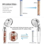 What is a PP Cotton Filter?